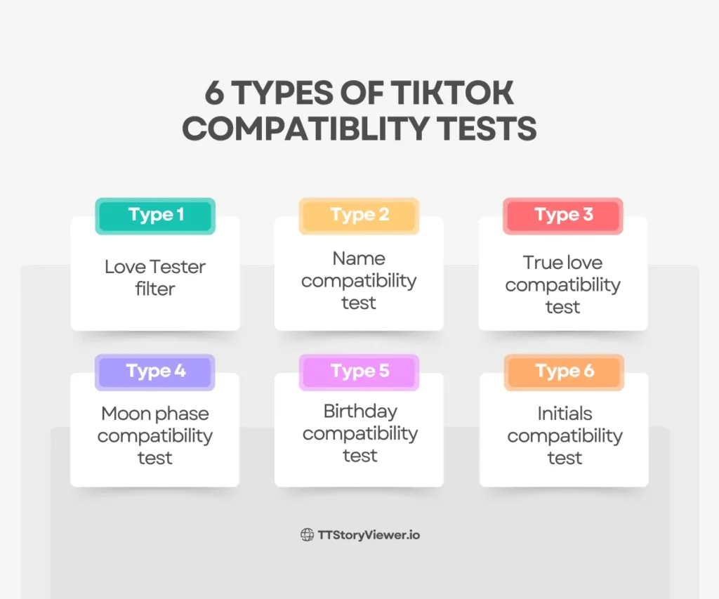 6 types of TikTok Compatibility Test