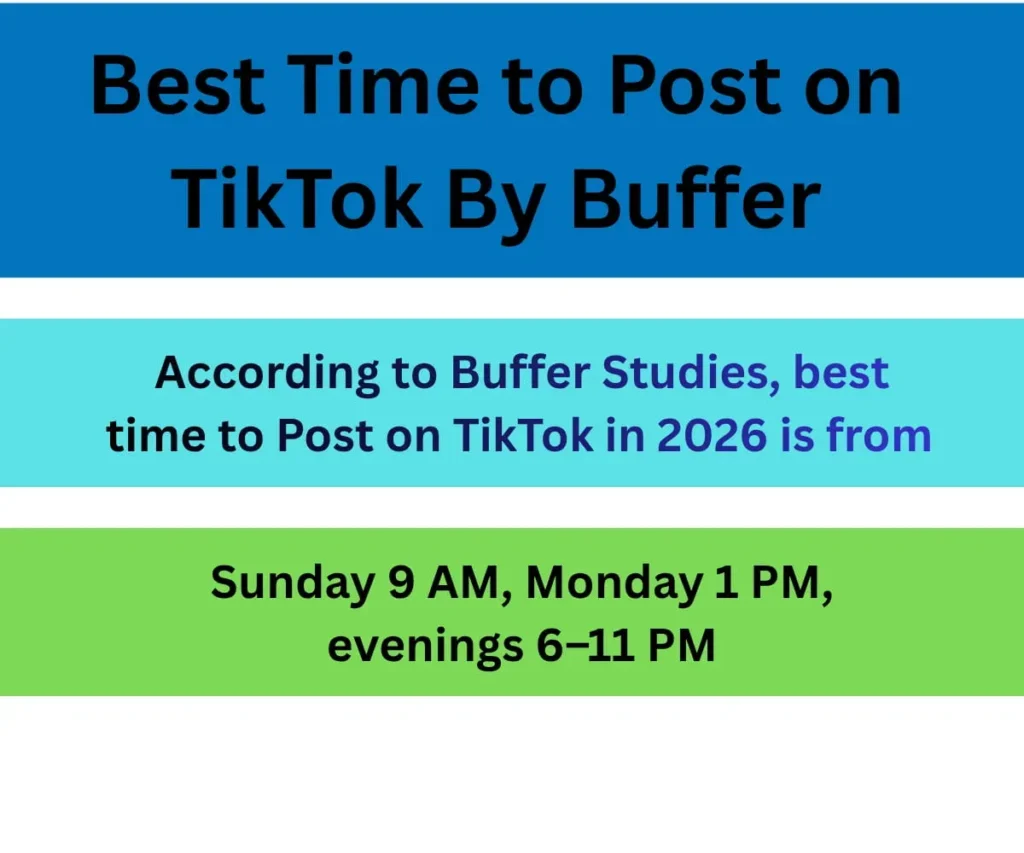 Best Time to Post on TikTok By Sprout Social