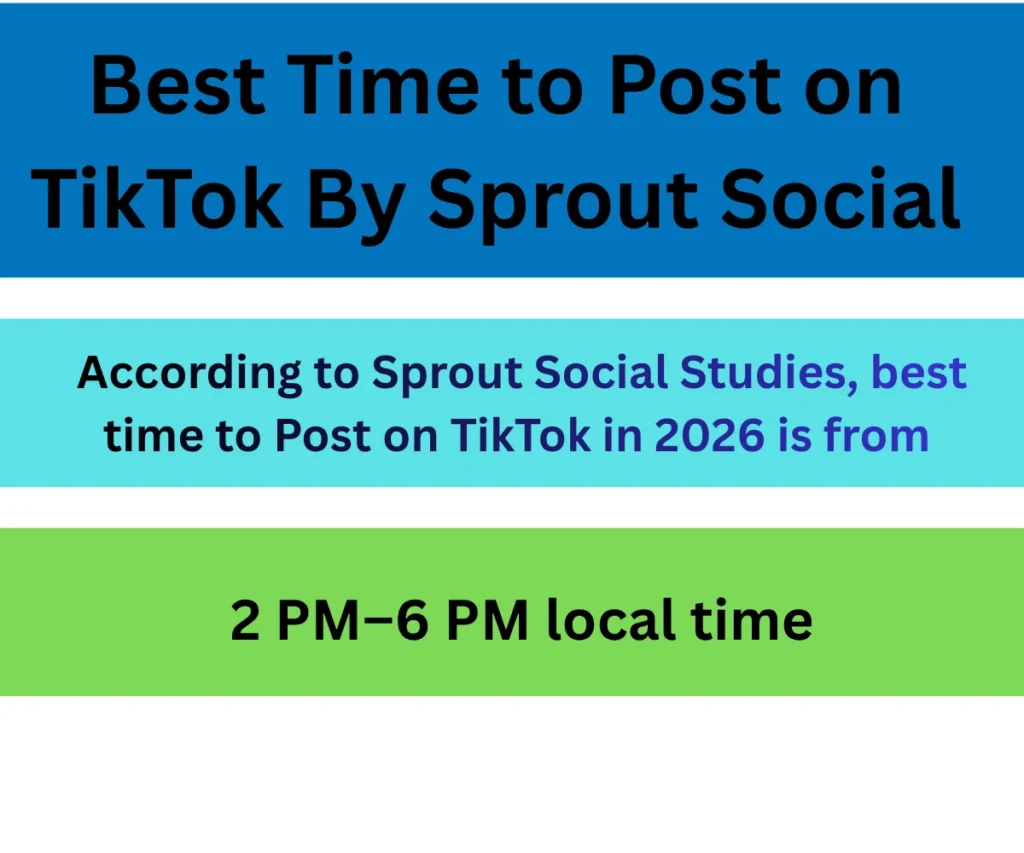 Best Time to Post on TikTok By Sprout Social