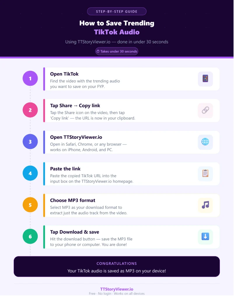 How to save trending TikTok audios to your device
