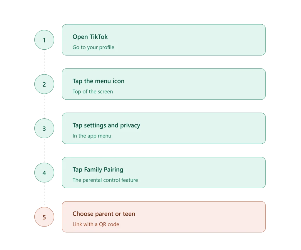 How to setup TikTok Family Pairing in easy steps