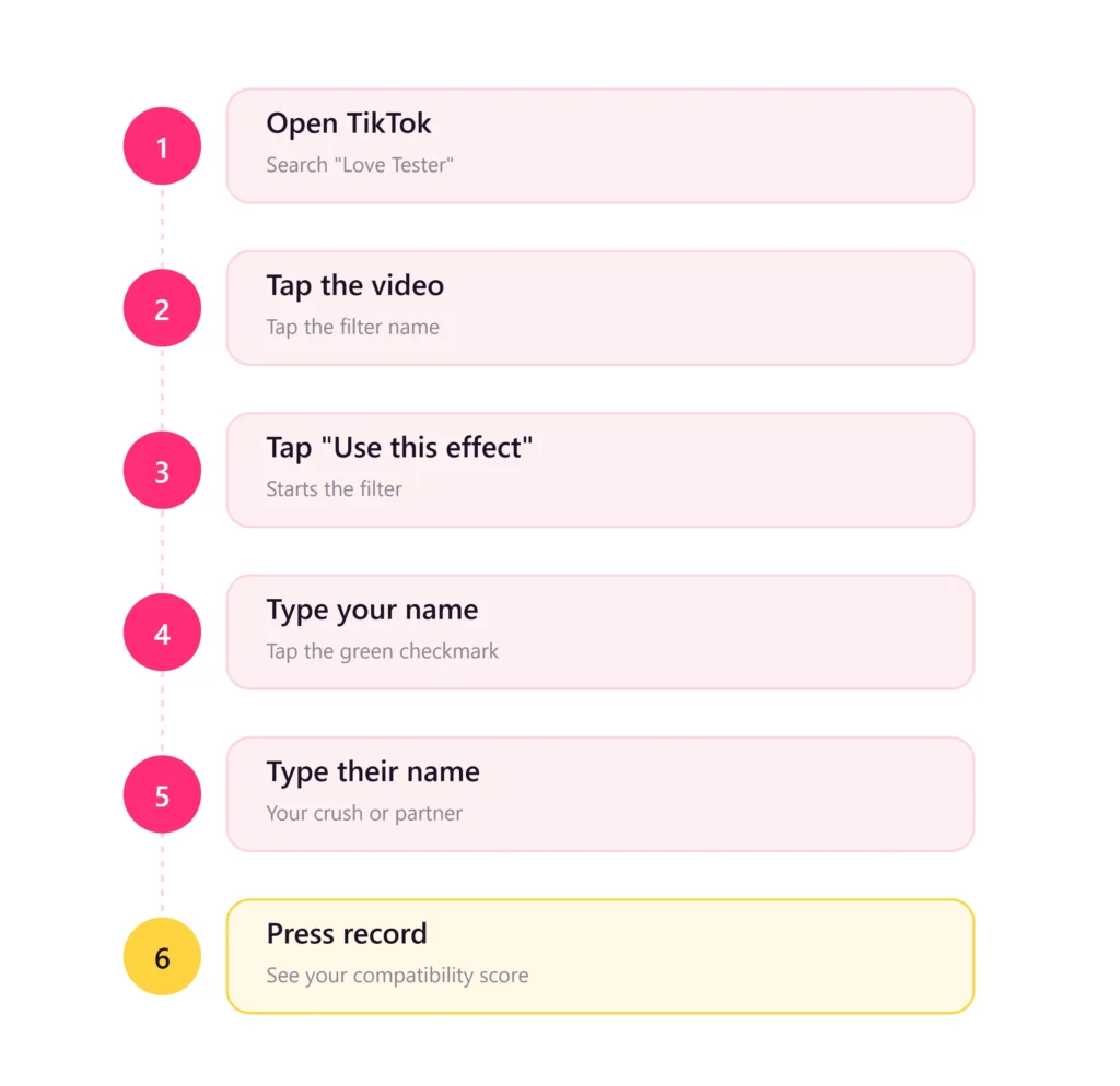 Simple steps to use TikTok love Tester