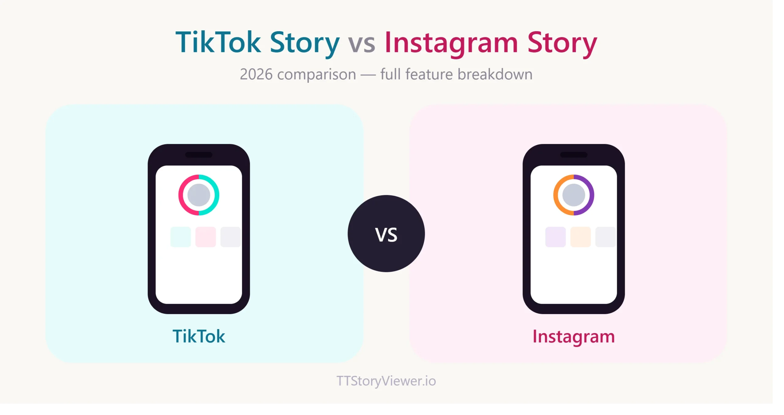TikTok Story Vs Instagram Story Comperision