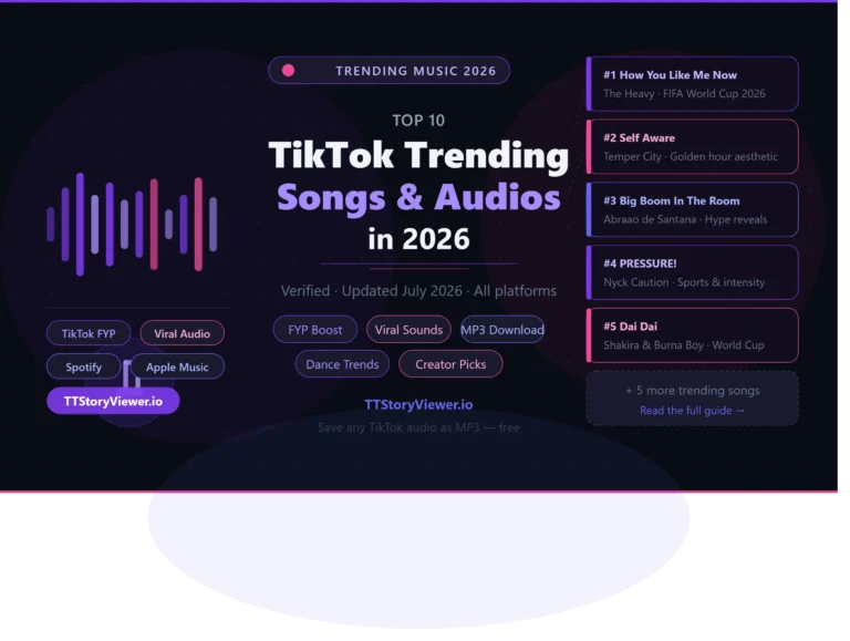 Top 10 Trending TikTok songs and Music