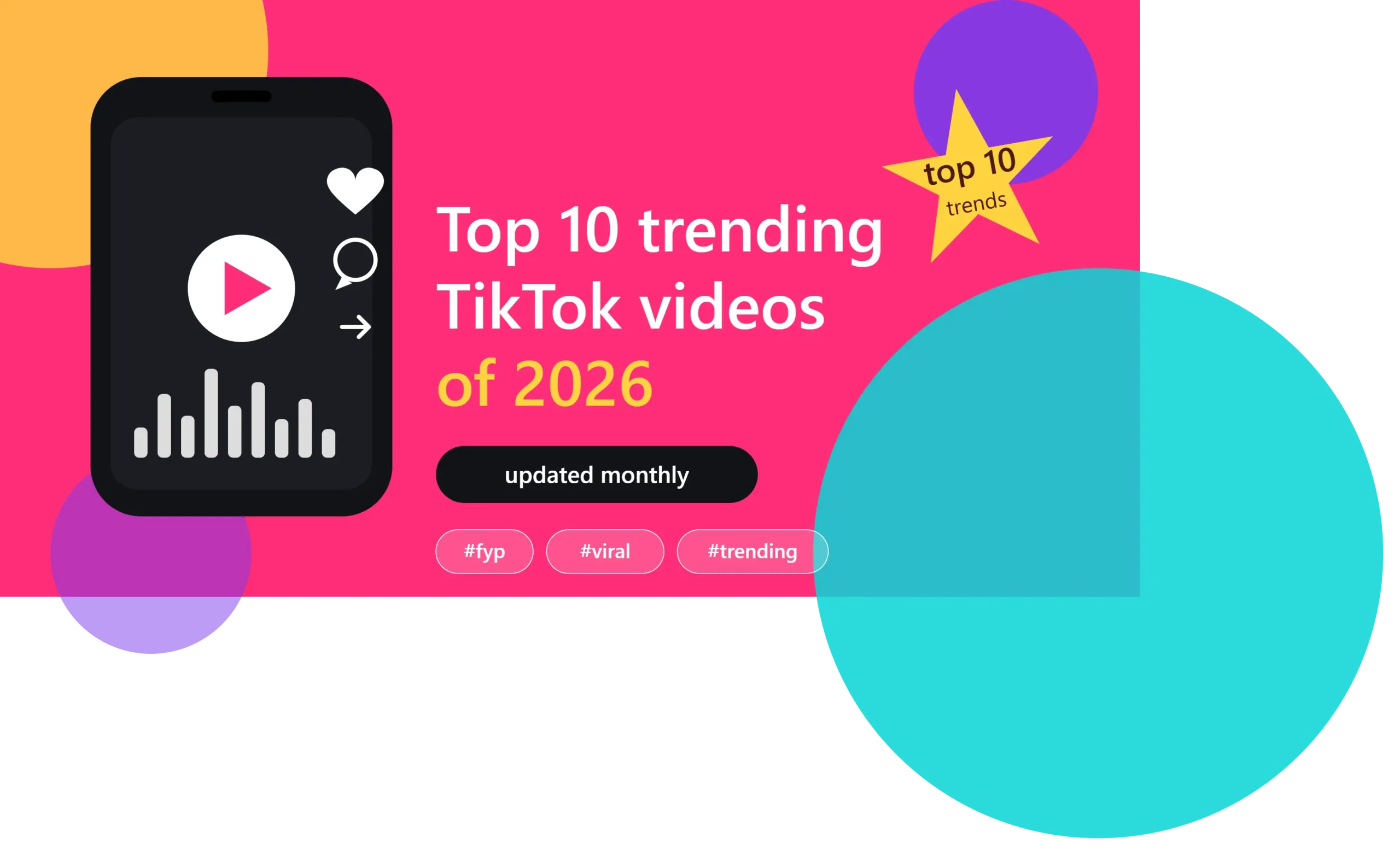 Top 10 trending TikTok Videos of 2026