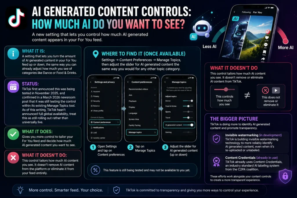 How to Control AI Generated Content