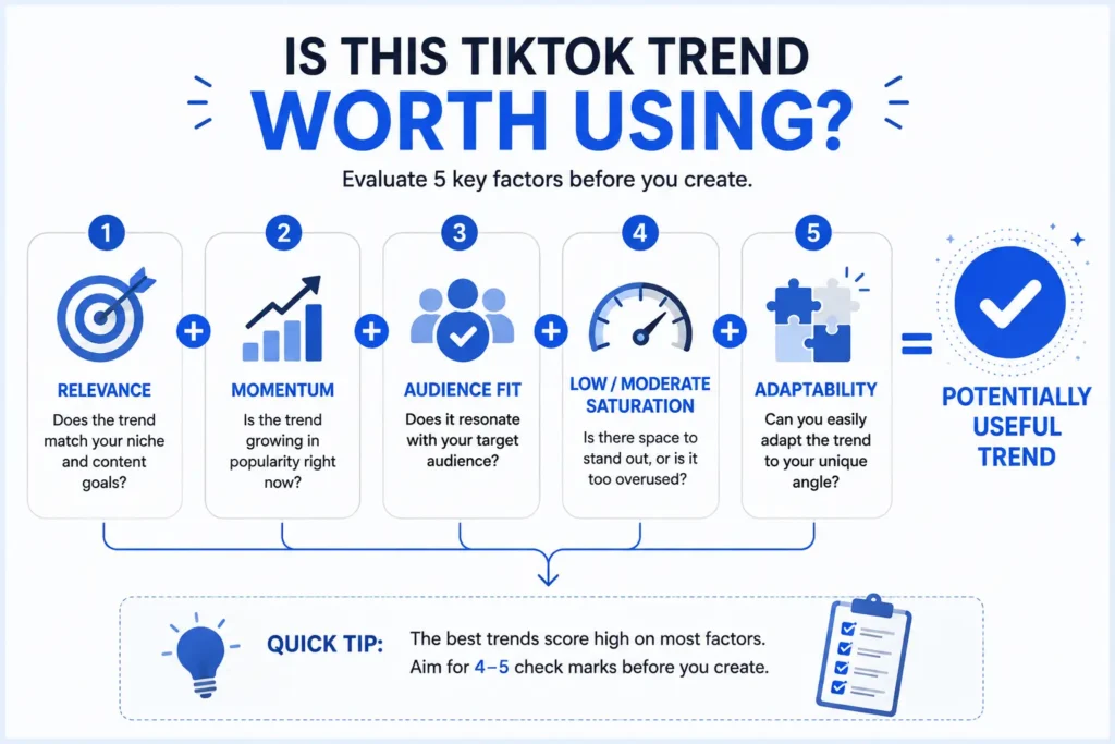 Is TikTok Creative Center Worth Using