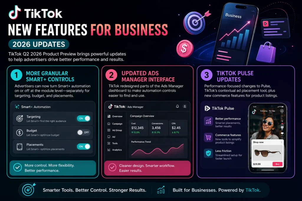 TikTok New Features for Business