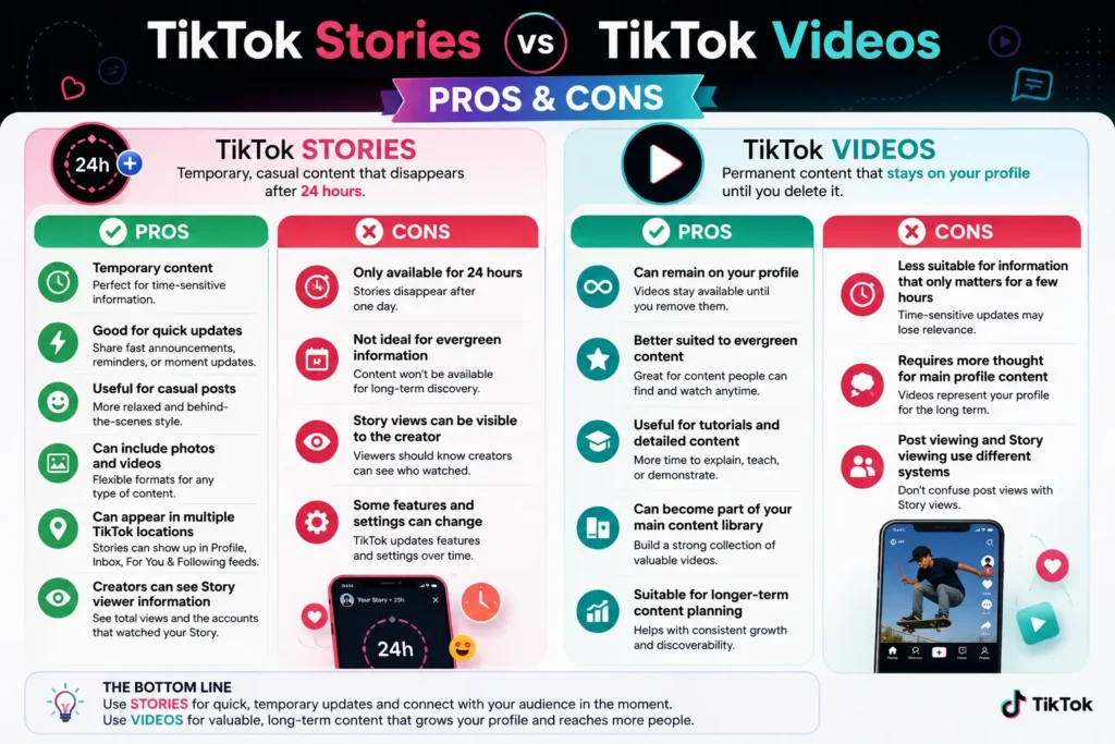 TikTok Stories Vs Videos Pros and Cons