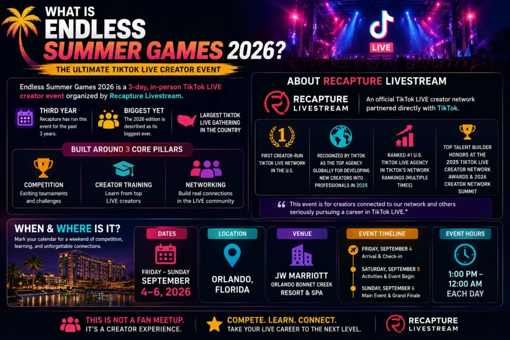 What Is Endless Summer Games 2026