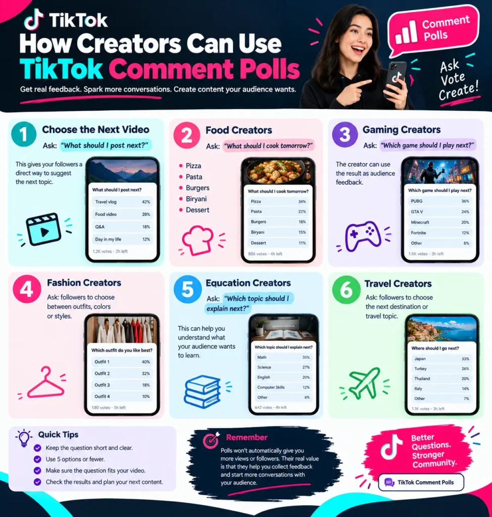 TikTok Comment Polls Infographic Guide